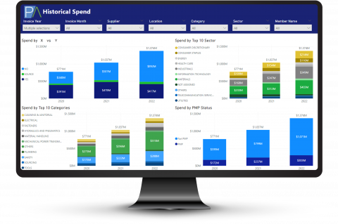 Spend and savings analytics: Track and Report Realized Savings