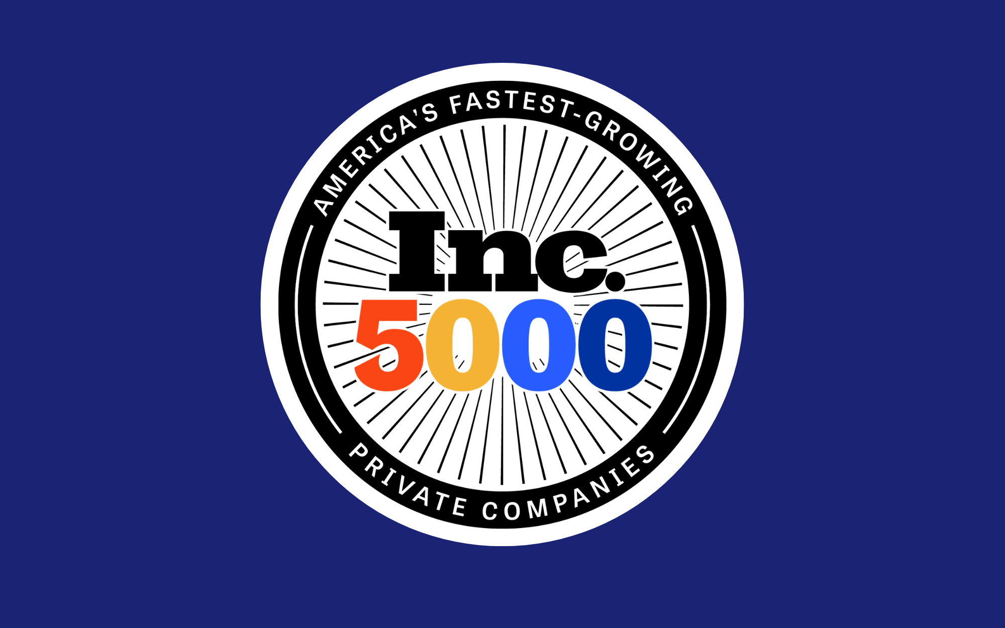 Procure Analytics Named to Inc. 5000 List of Fastest-Growing Companies for Second Consecutive Year